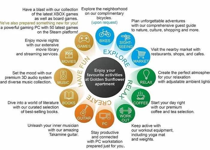 Appartement Golden Sunflower Bratislava